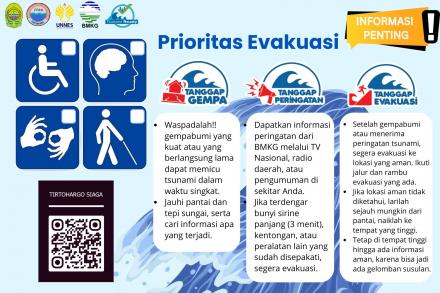 TIRTOHARGO SIAP SIAGA: TIRTOHARGO PASANG STIKER PRIORITAS EVAKUASI UNTUK WARGA RENTAN